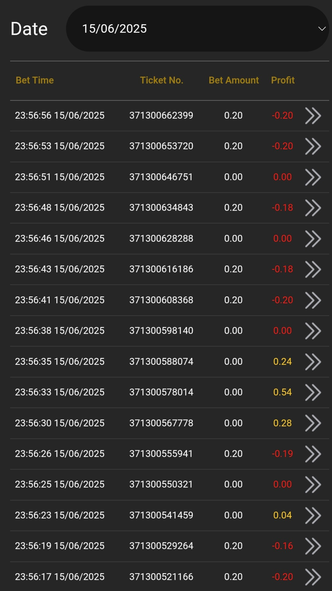 Casino rigging trend 130625