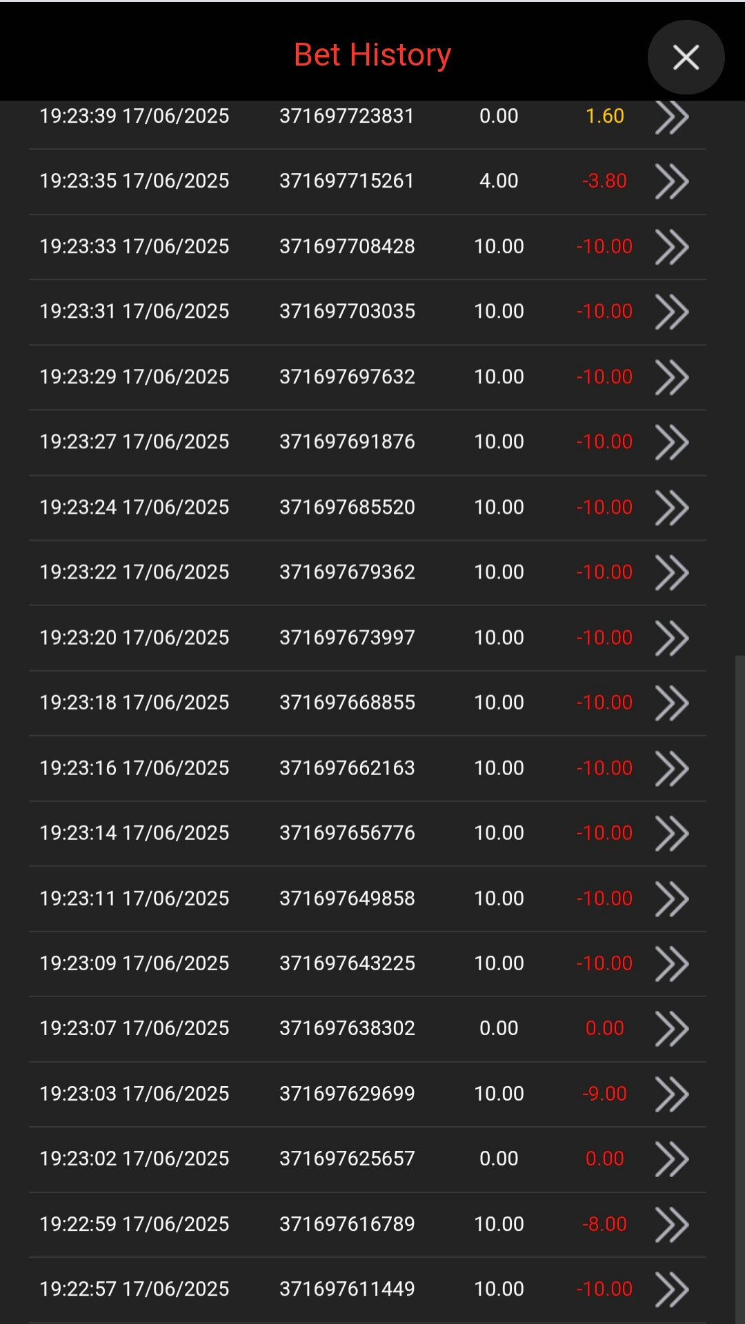 Suspicious outcomes 150625
